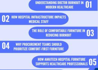 How Comfortable Furniture Reduces Doctor Burnout