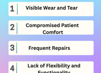 5 Signs Your Hospital Furniture Needs an Upgrade
