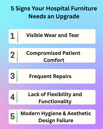 5 Signs Your Hospital Furniture Needs an Upgrade