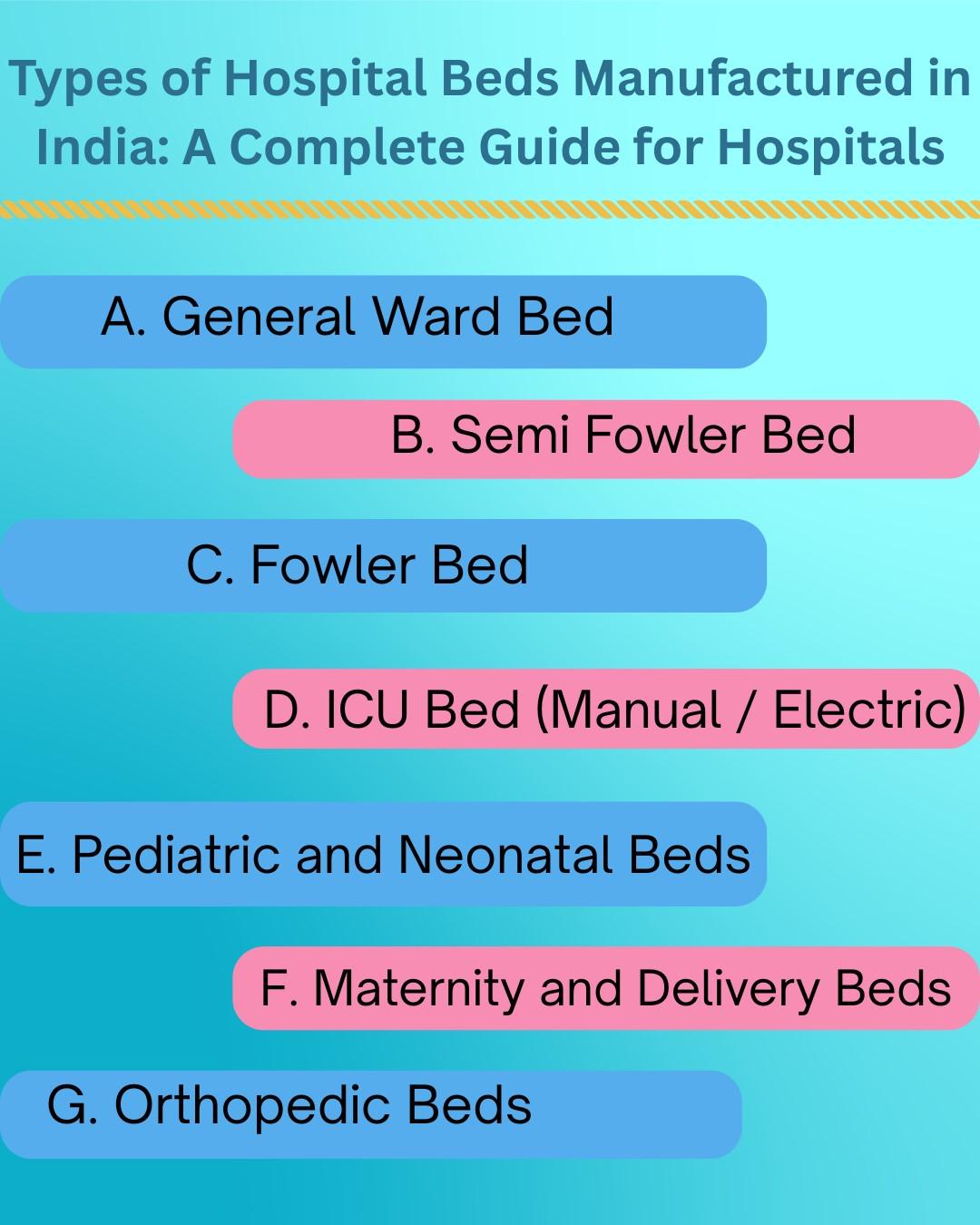Hospital Bed Manufacturer