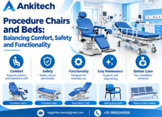 Procedure Chairs and Beds: Balancing Comfort, Safety and Functionality
